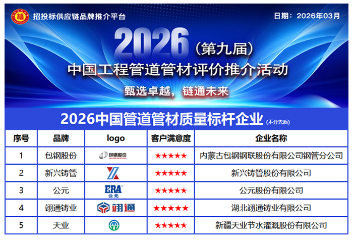 铸就质量之魂，夯实强国之基——2026中国管道管材质量标杆企业